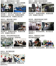 2015版智能手機(jī)軟件開發(fā)與銷售 移動(dòng)通信技術(shù)融合下的網(wǎng)絡(luò)應(yīng)用新趨勢(shì)